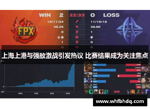 上海上港与强敌激战引发热议 比赛结果成为关注焦点