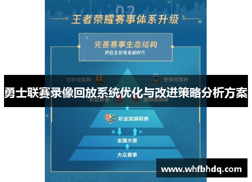 勇士联赛录像回放系统优化与改进策略分析方案