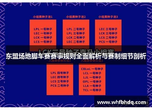 东盟场地脚车赛赛事规则全面解析与赛制细节剖析