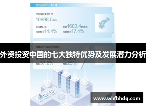 外资投资中国的七大独特优势及发展潜力分析