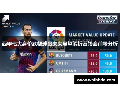 西甲七大身价跌幅球员未来展望解析及转会前景分析